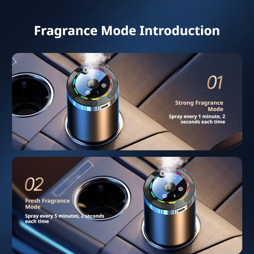 Car Electric Air Diffuser Arom - đánh giá và giá Home Fragrance System