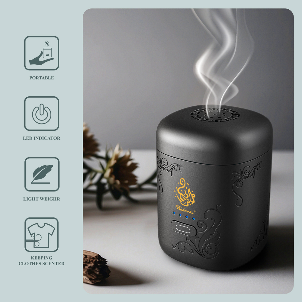 Mini Electronic lncense Burner - đánh giá và giá Home Fragrance Miniso