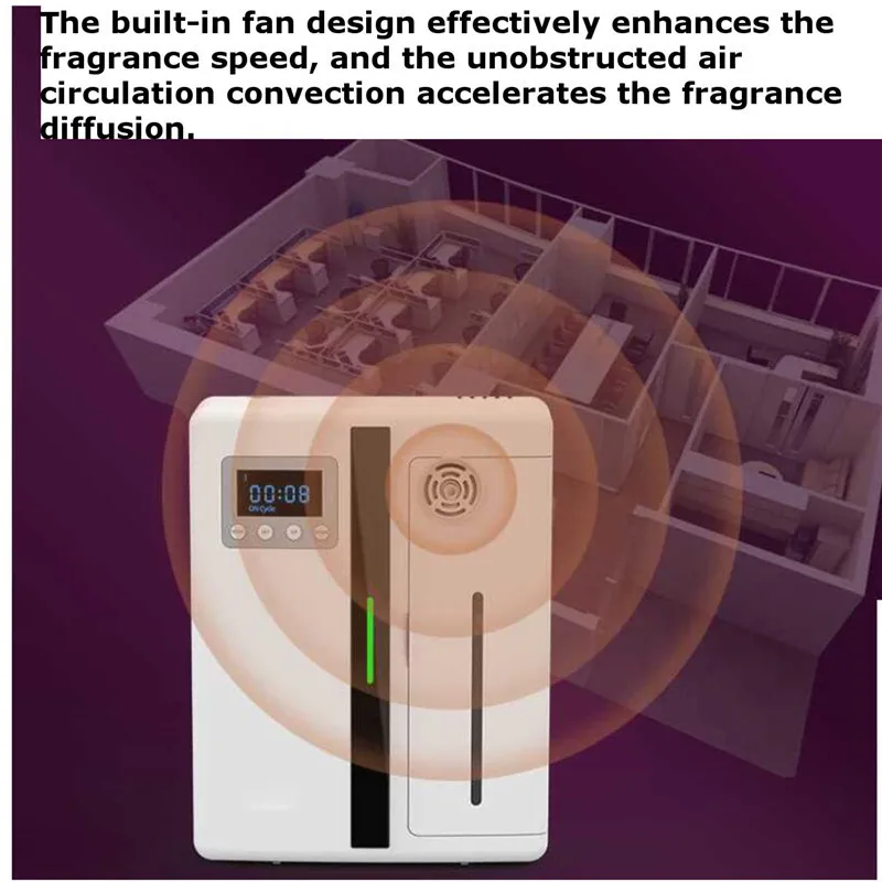 200ml New Model Bluetooth 300C - đánh giá và giá Home Fragrance Hotel Collection
