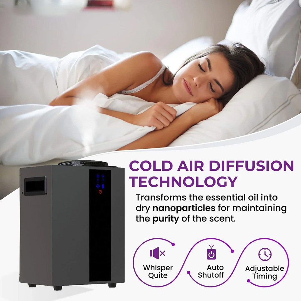 NAMSTE 4000m³ HVAC System Arom - đánh giá và giá Home Fragrance System