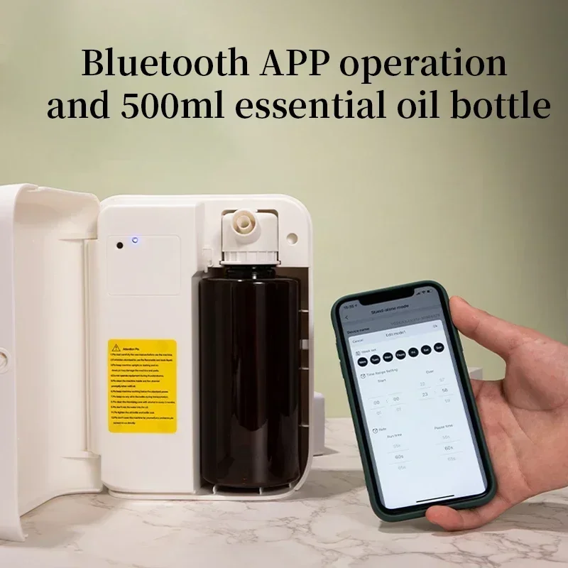 Electric Smell for Home Perfum - đánh giá và giá Home Fragrance System