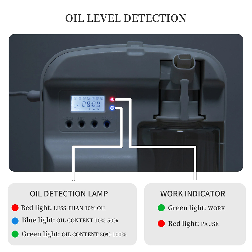 NAMSTE Smart Aroma Diffuser Ho - đánh giá và giá Home Fragrance System