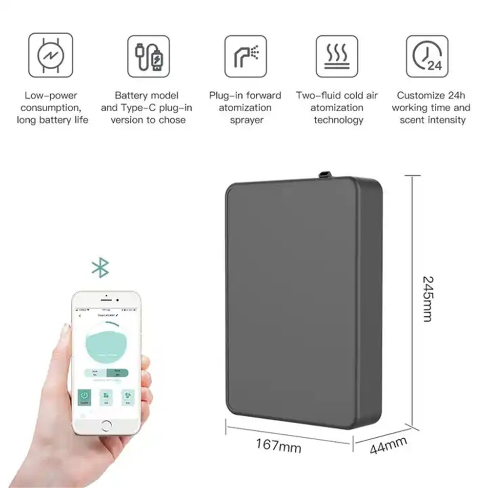 Covers 500m³ Aroma Diffuser Sm - đánh giá và giá Home Fragrance System